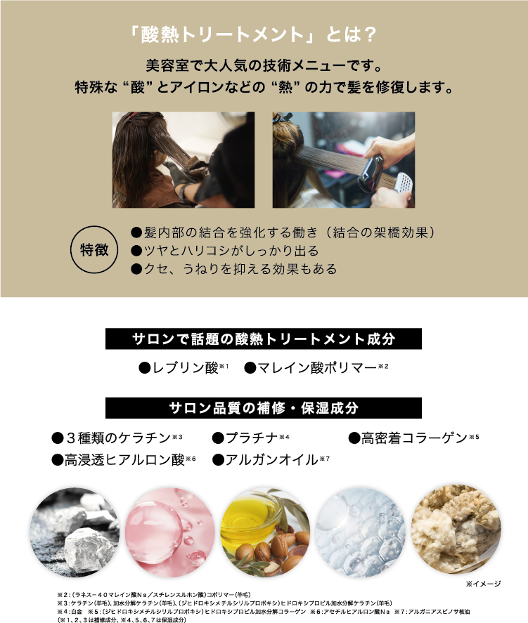 野沢道生 髪質快善 酸熱トリートメント