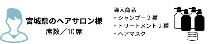 導入サロンの実例